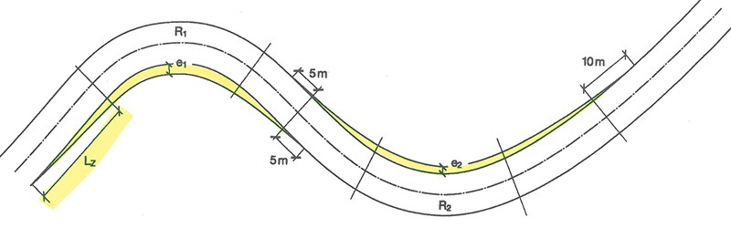 3-4-1 Kurvenverbreiterung.jpg