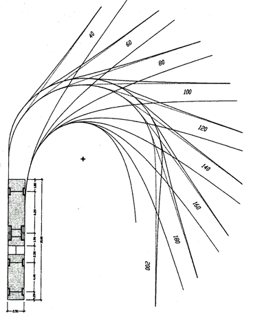 3-4-1 Schleppkurve.PNG